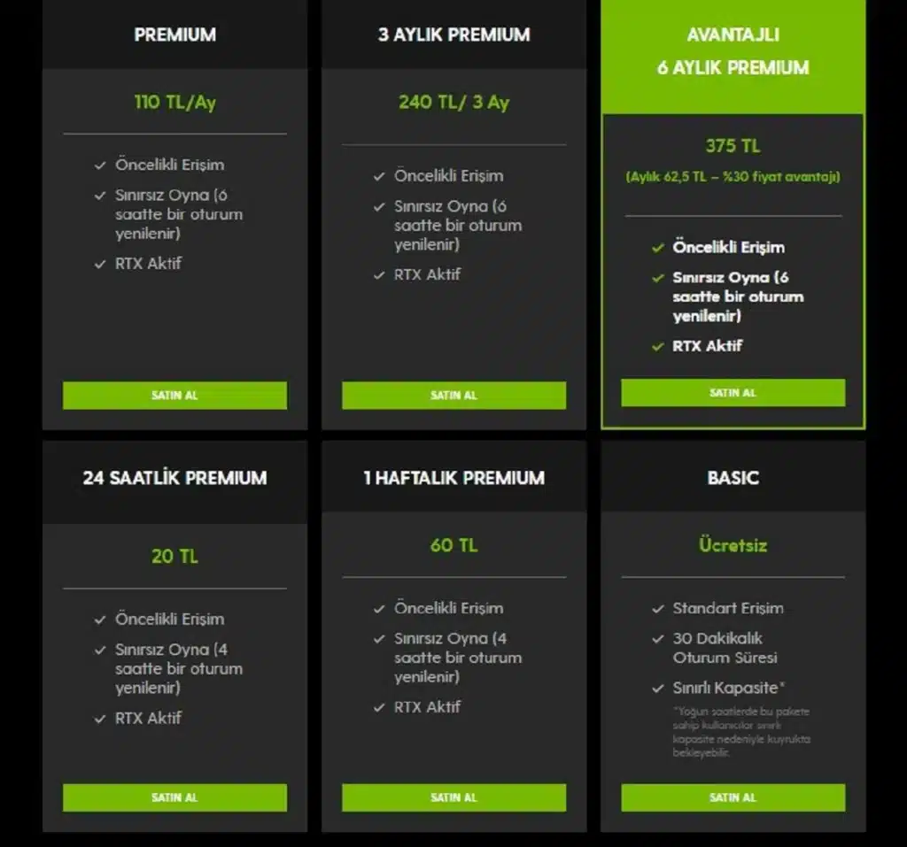 GeForce Now Fiyatlarına Zam Geldi: İşte Yeni Ücretler