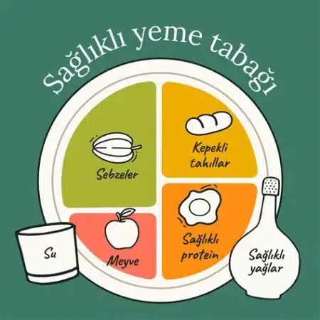 Sağlık için Doğru Beslenme İpuçları